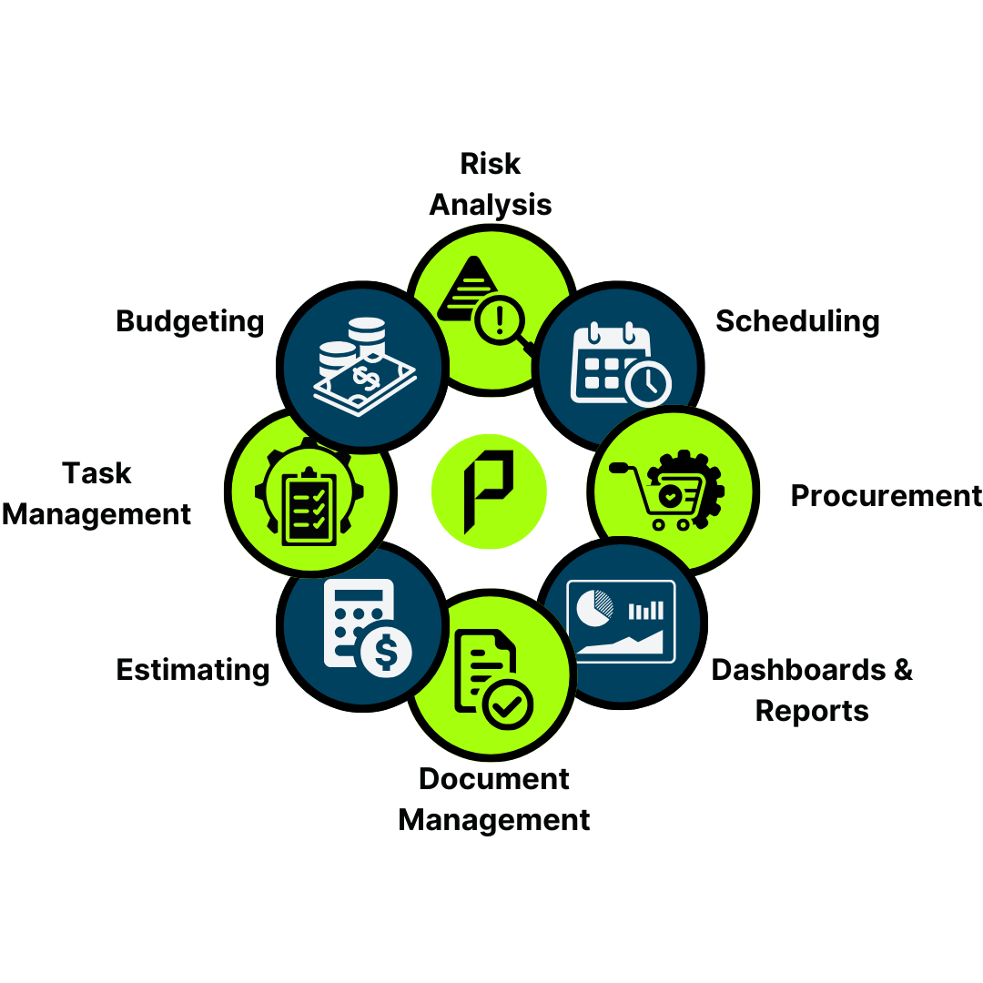 P.R.I.V.V. 8 Tools